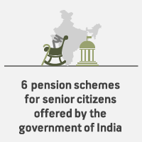 pe_ph3_10_6_Pension_Schemes_for_Senior_Citizens_Offered_by_the_Government_of_India_200_200_